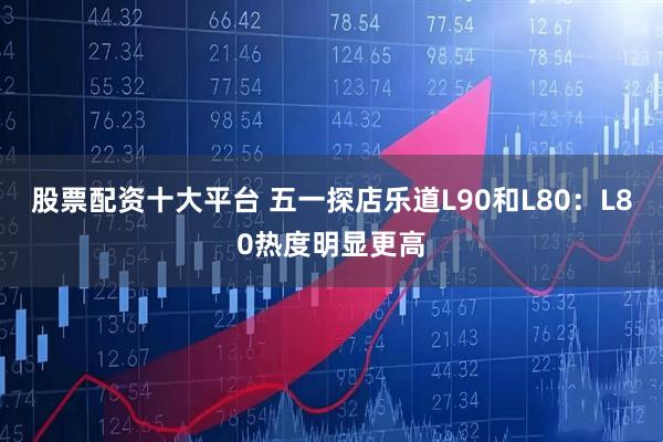 股票配资十大平台 五一探店乐道L90和L80：L80热度明显更高